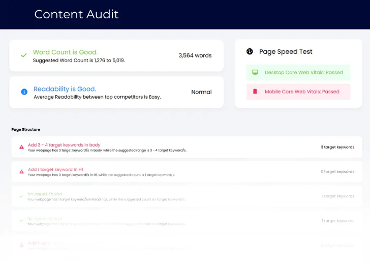 Click-Insights-Content-Audit Click Insights content audit graphic.