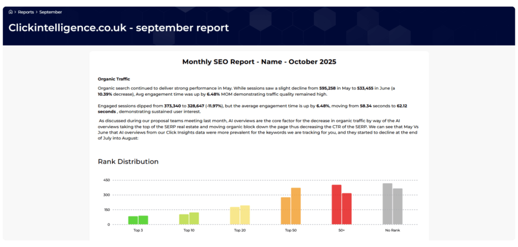 SEO Report Sharing Via Dashboard Reporting